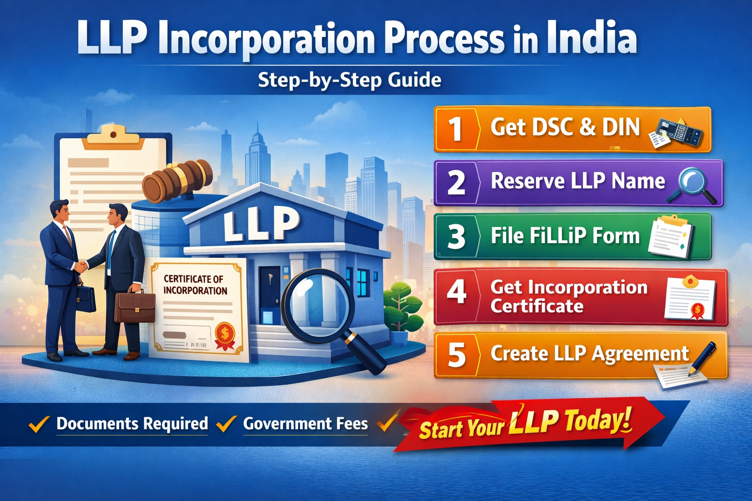LLP Incorporation Process