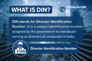 What is DIN What is DIN