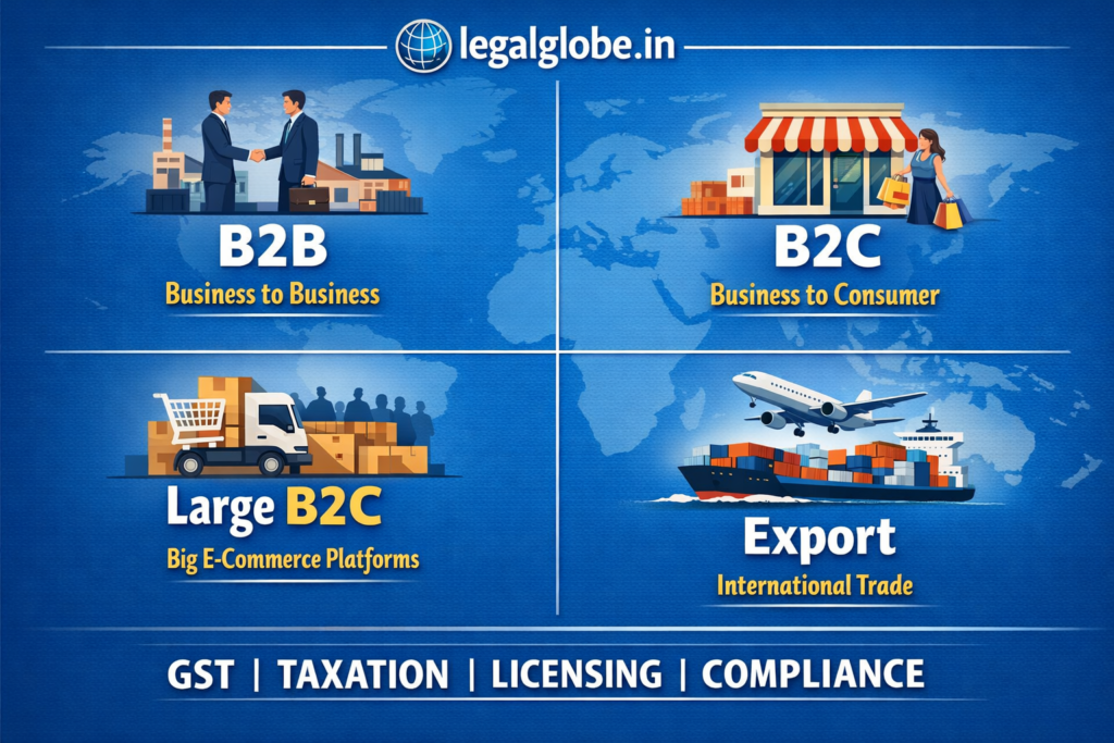 gst sale return gst sale return