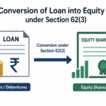 Loan into Equity