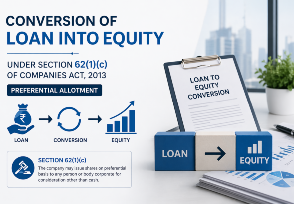 Loan into Equity