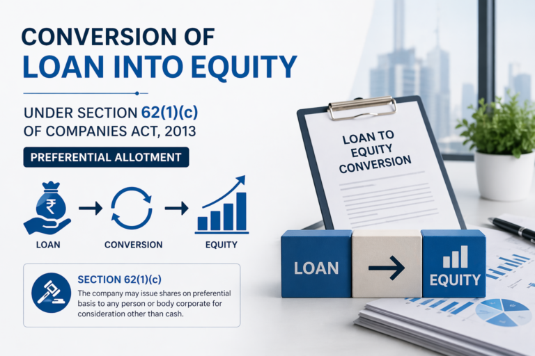 Loan into Equity