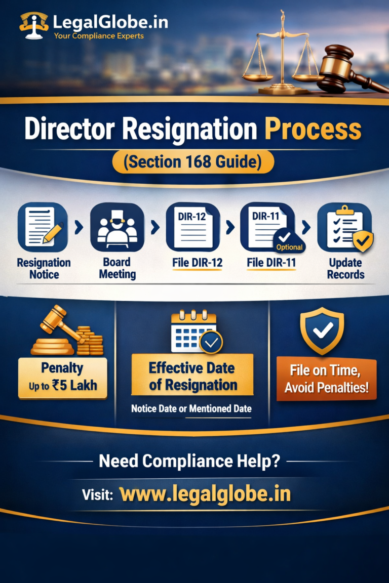 Director resignation