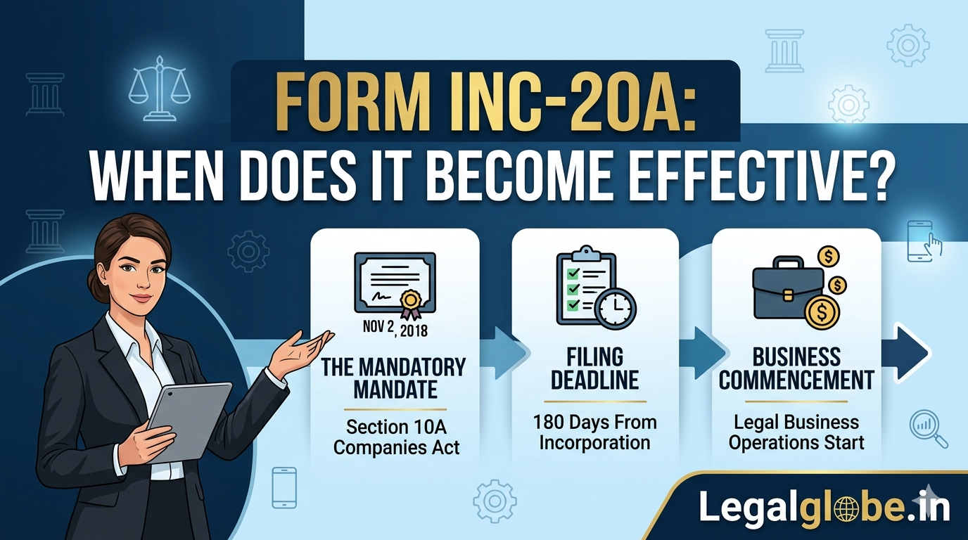 INC-20A